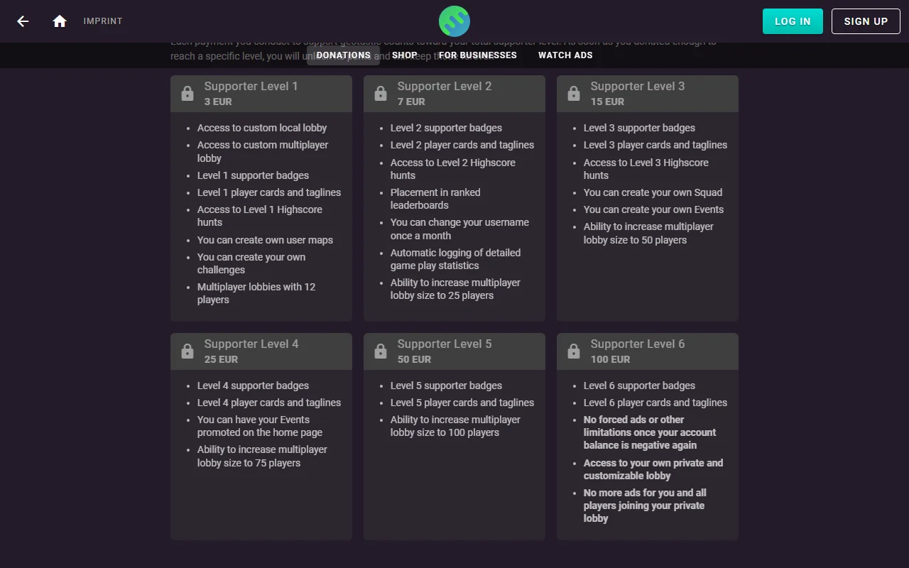 Geotastic's donations page with six supporter level cards, their one-time EUR prices and the perks each unlocks